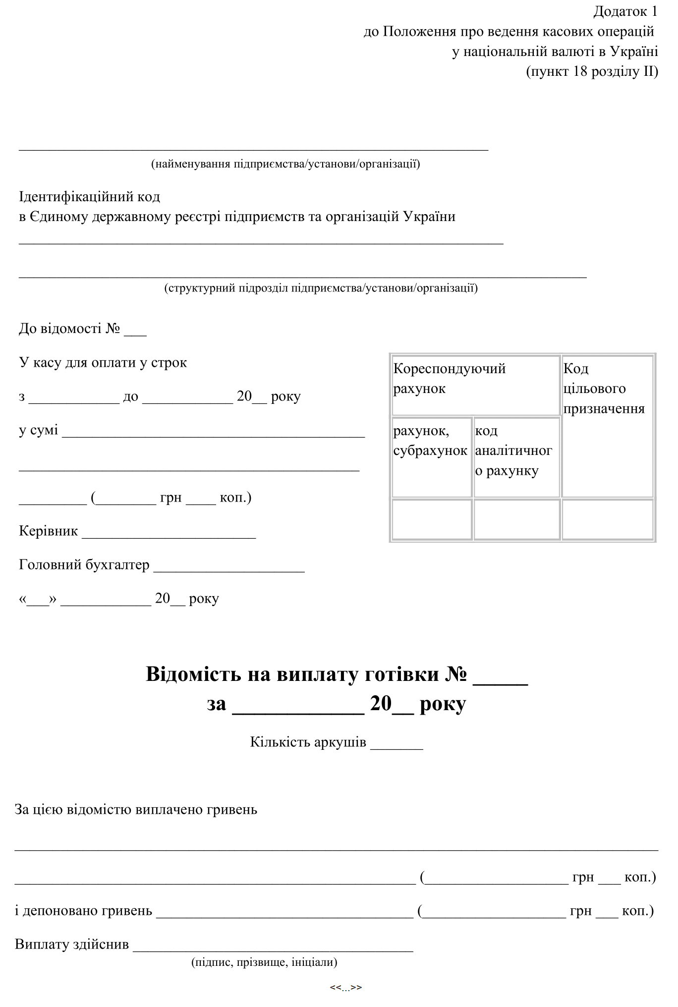 Відомість На Виплату Готівки, Заробітної Плати