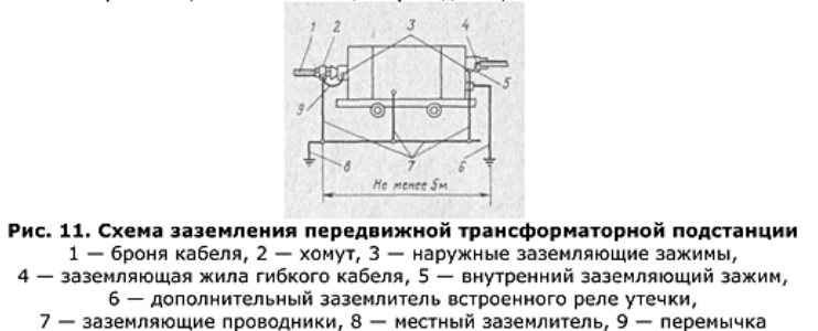 Как сделать бур для скважины своими руками: схемы лучших самоделок